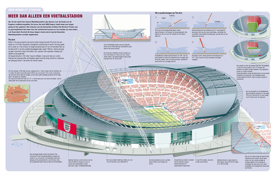 Infographic: Voetbalstadion New Wembley Infographic voetbalstadion New Wembley